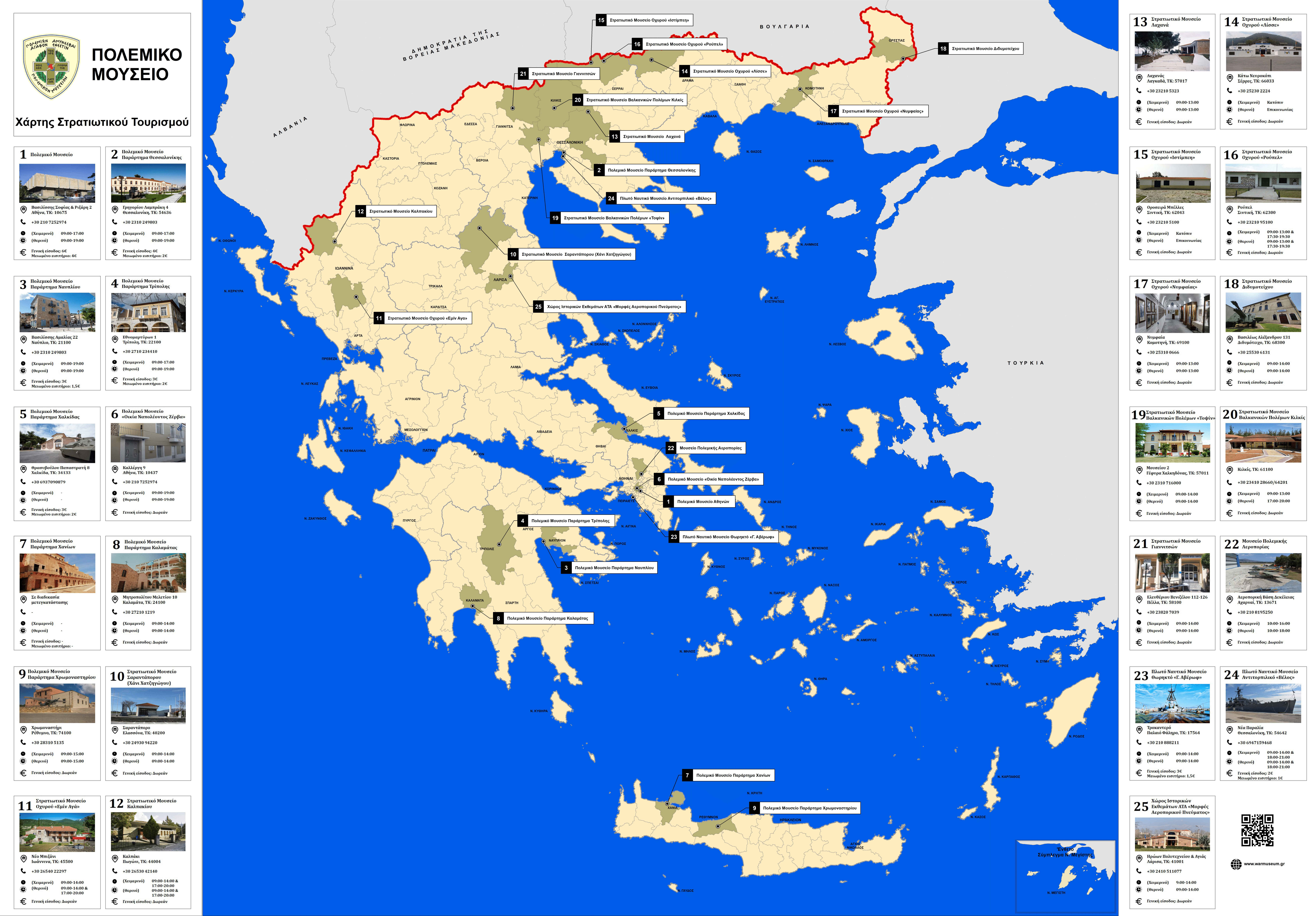 Χάρτης Πολεμικών Μουσείων της Χώρας